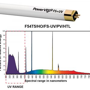 Eye PowerVEG FS-UV 4 ft 54W HO T5 (24/Cs)